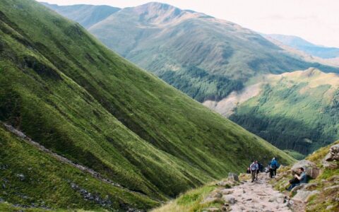 Ben Nevis - Canva Pro